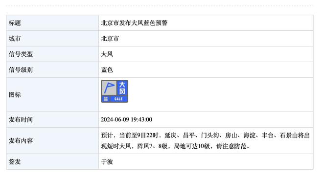 队记：爵士的管理层很喜欢马尔卡宁 并认为他可以成为建队核心